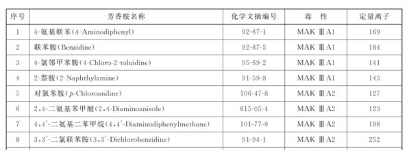 贴身衣物不能买黑色？