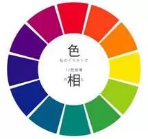 染整必备知识，新印染人再也不担心不知道的整理知识 (图11)