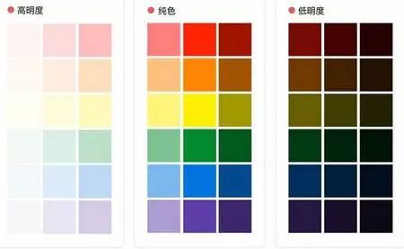 染整必备知识，新印染人再也不担心不知道的整理知识 (图13)